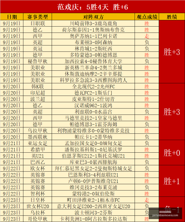 最新美联储,加息影响下,的比特币,最新百家乐下注策略官网,最新百家乐下注策略App,最新百家乐下注策略网页版,最新百家乐下注策略极速登录,最新百家乐下注策略官方认证