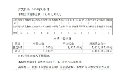 战队11荣耀，全球总决赛夺冠
