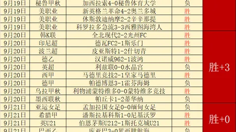2026最新美联储加息影响下的比特币最新百家乐下注策略App：清晰法案受阻之谜，价格稳定不崩盘